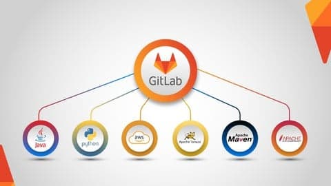 Free: DevOps GitLab CI/CD: AWS, Docker, Java & Python Automation ...